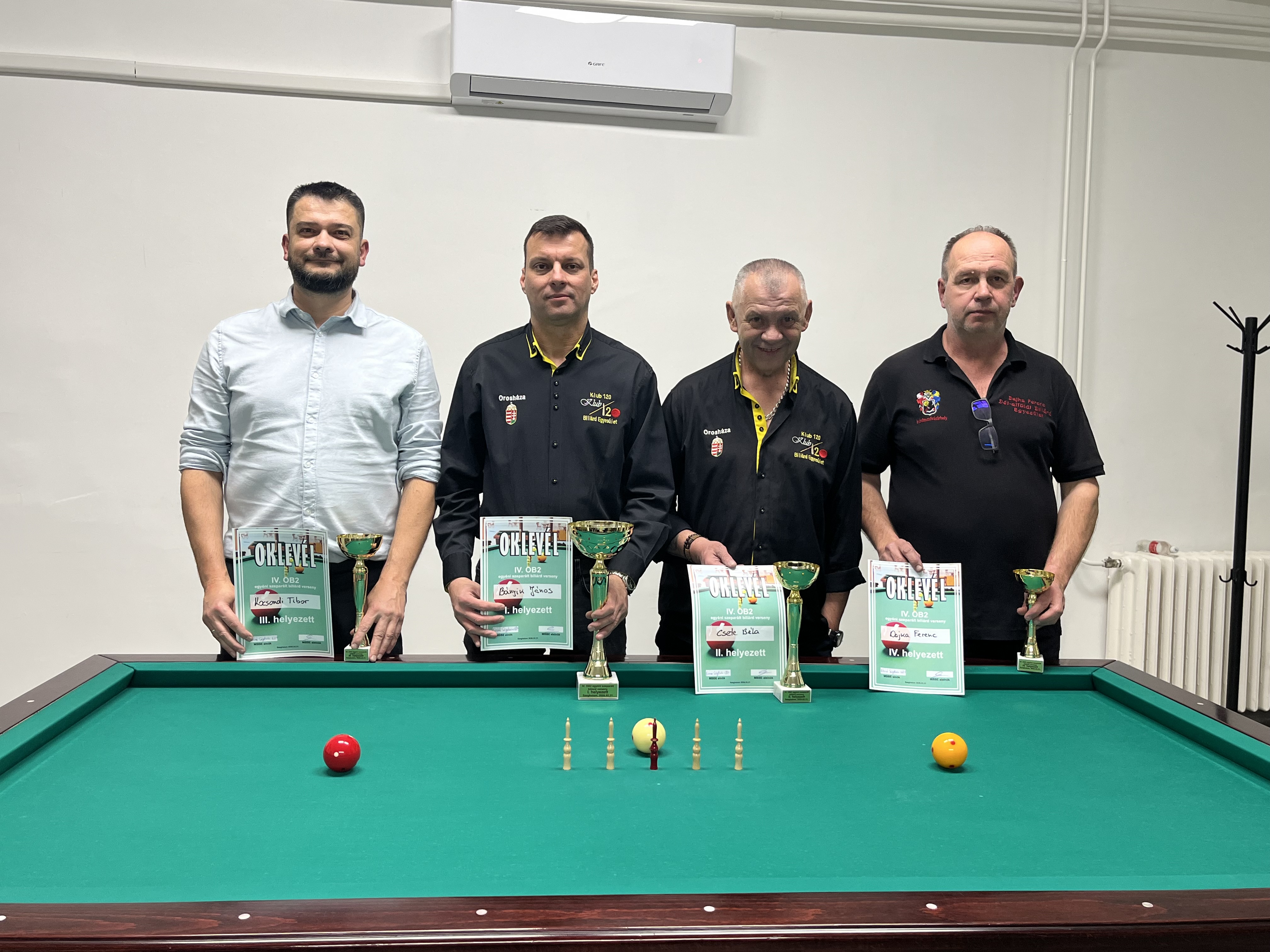 IV. OB 2-es egyéni biliárdverseny beszámolója, eredményei
